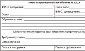 Анкета специалиста НКО «Потребность в обучении